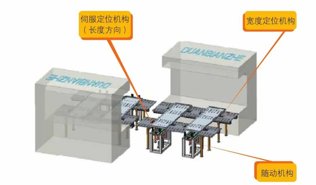 钣金加工产品在自动化及电梯行业中的应用 -首页｜虎牙官网-虎牙(中国)一站式服务官网