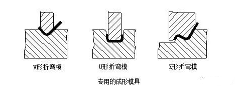 钣金加工中数控折弯加工零件范围及加工精度参数的详细解答-首页｜虎牙官网-虎牙(中国)一站式服务官网