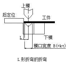 钣金加工中数控折弯加工零件范围及加工精度参数的详细解答-首页｜虎牙官网-虎牙(中国)一站式服务官网