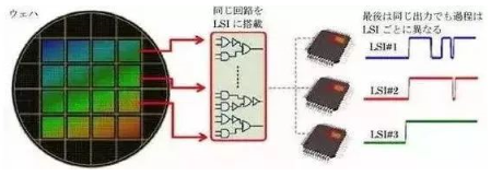 涉及钣金加工行业、全球领先的高客户设备-首页｜虎牙官网-虎牙(中国)一站式服务官网